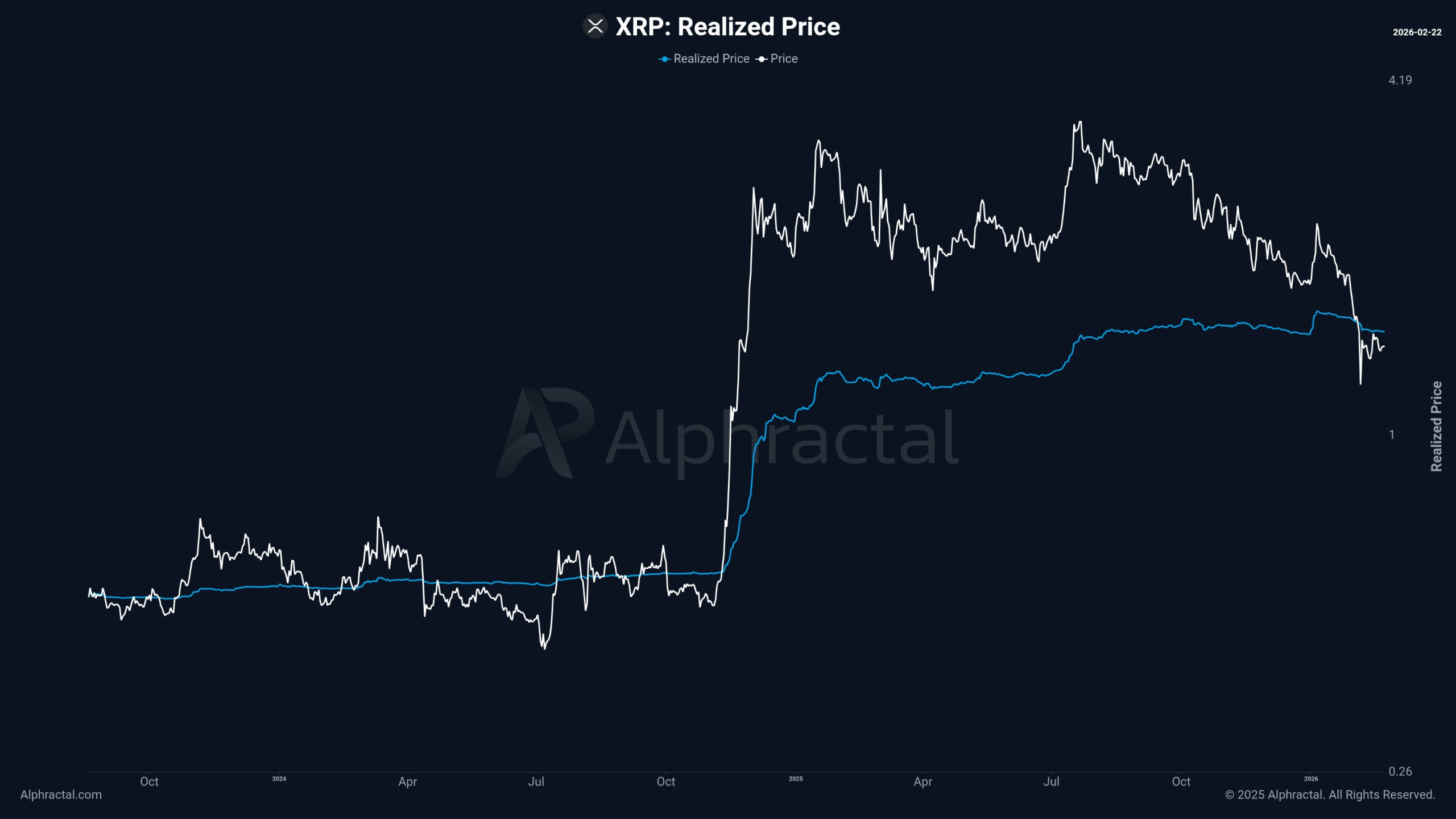 media from channel -1002340127677 #3449