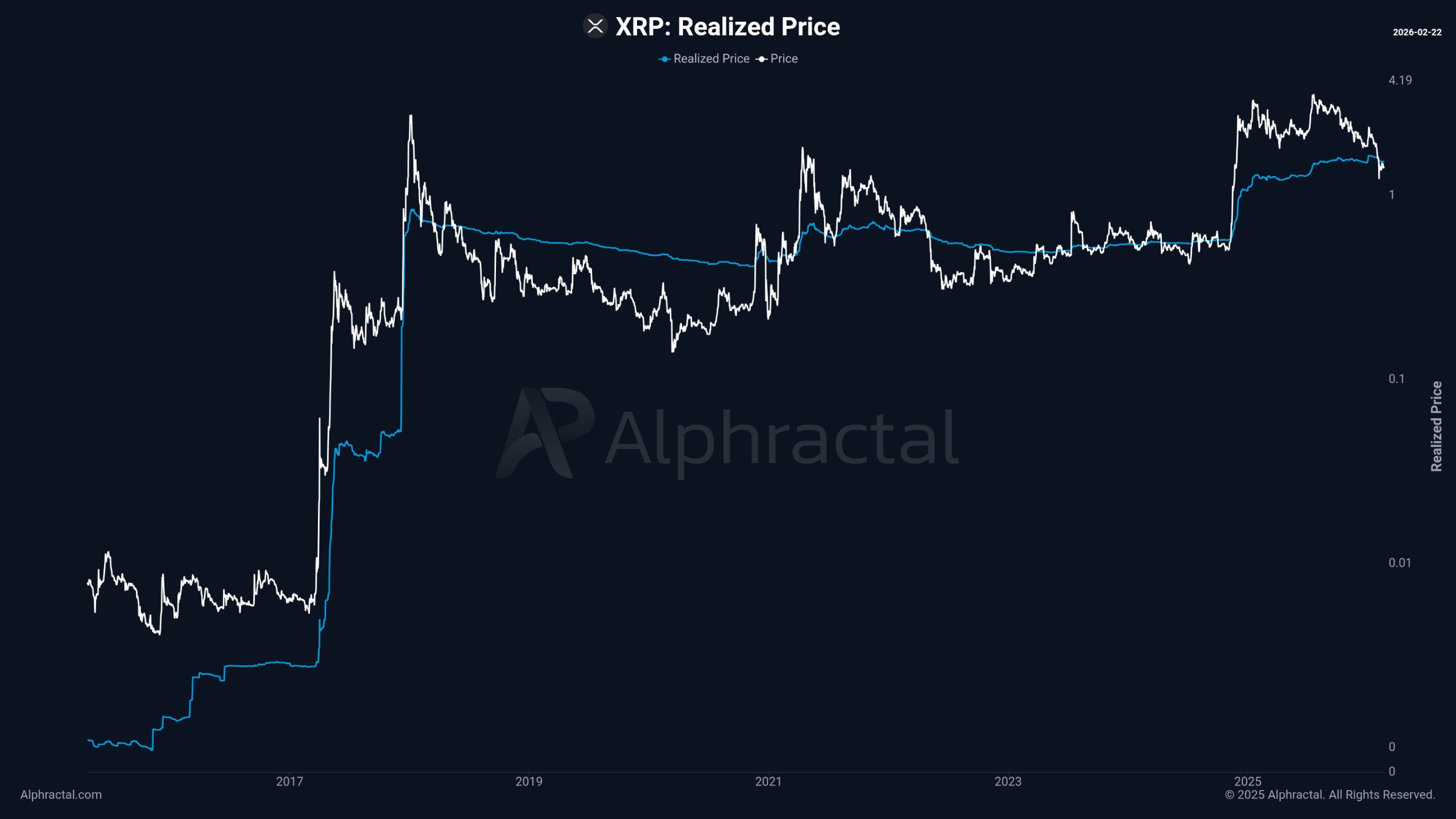 media from channel -1002340127677 #3449
