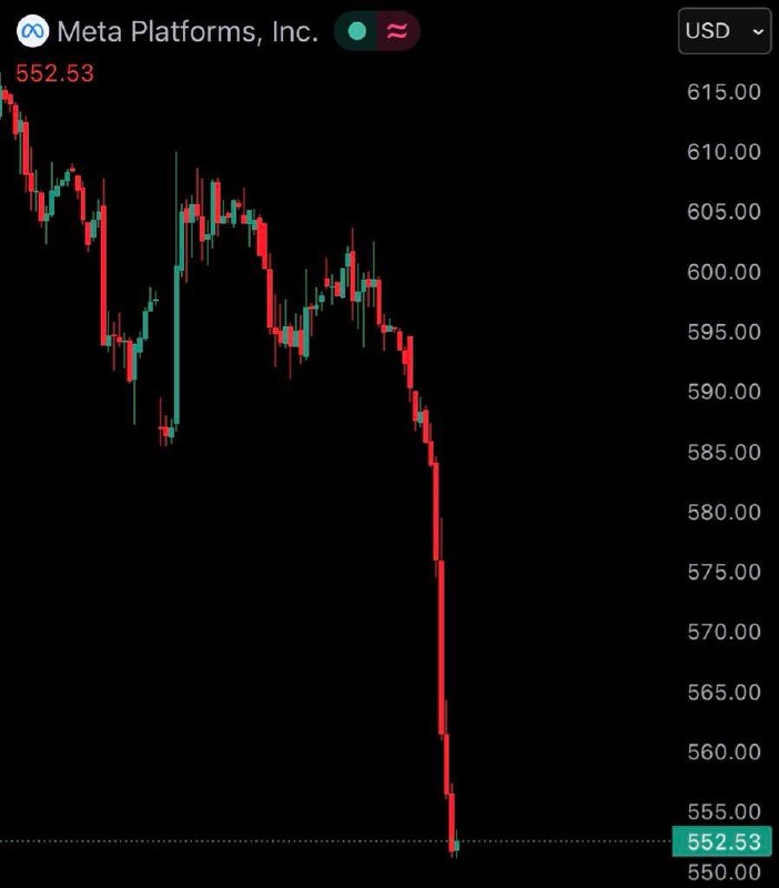 media from channel -1002340127677 #3683