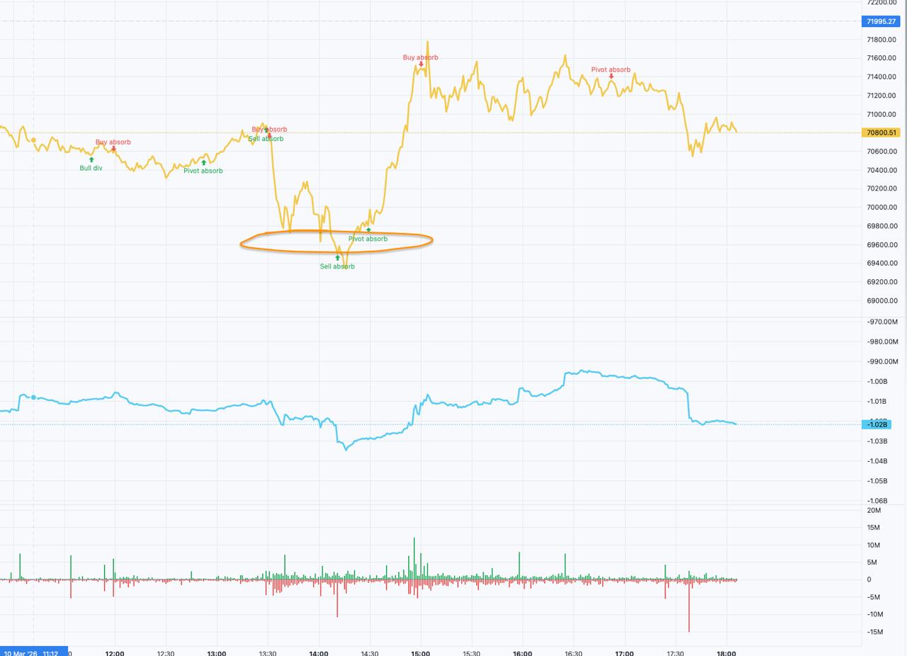 media from channel -1002340127677 #3577
