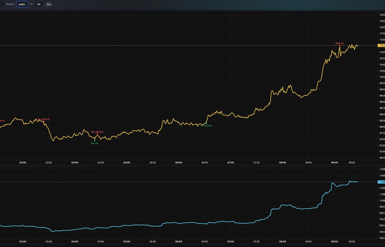 media from channel -1002340127677 #3537