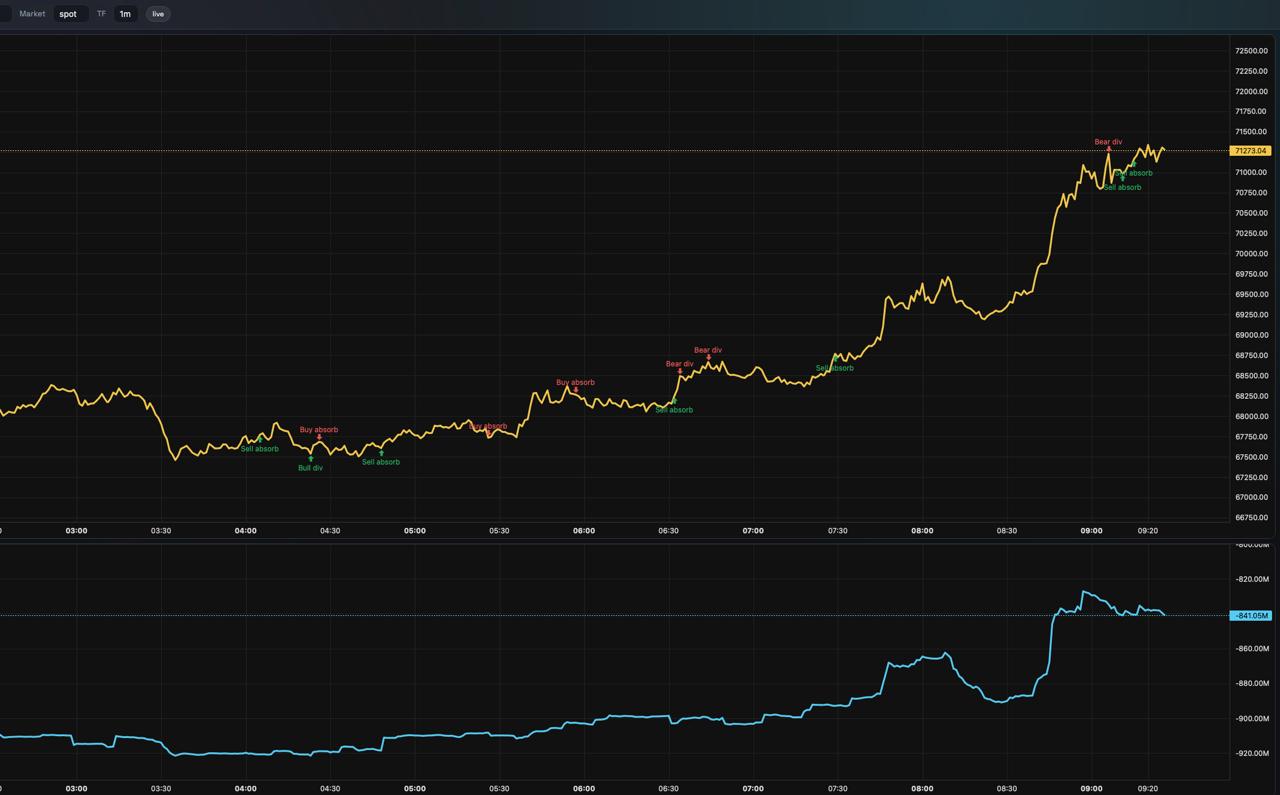 media from channel -1002340127677 #3537