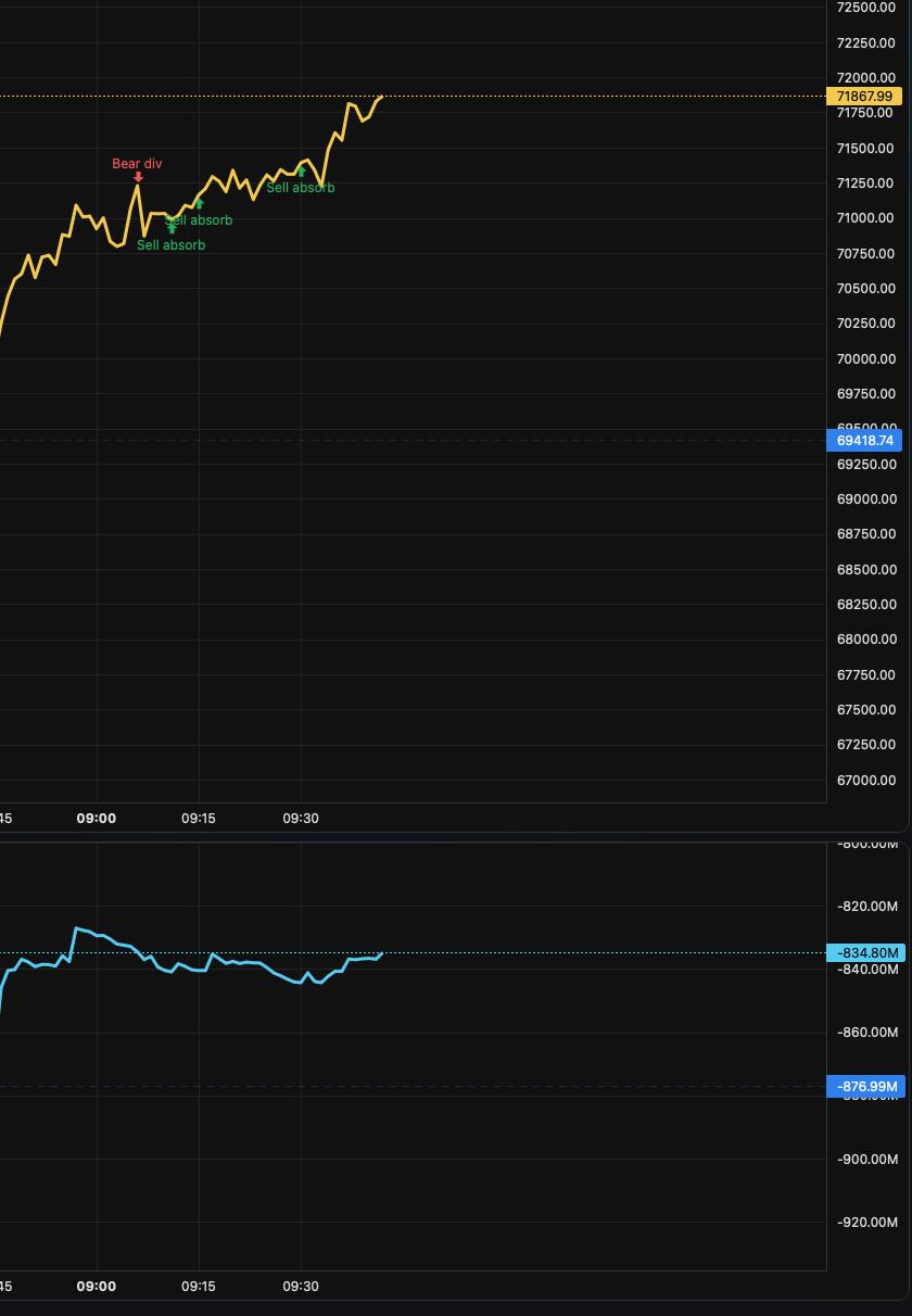 media from channel -1002340127677 #3538