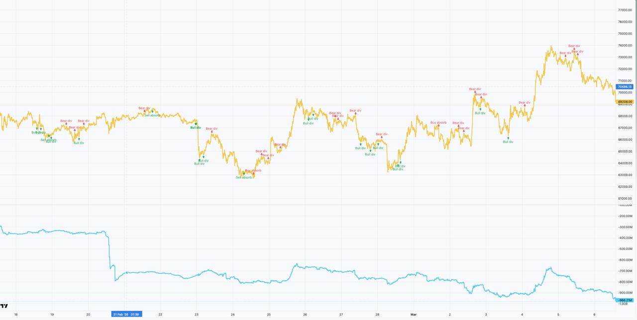 media from channel -1002340127677 #3553