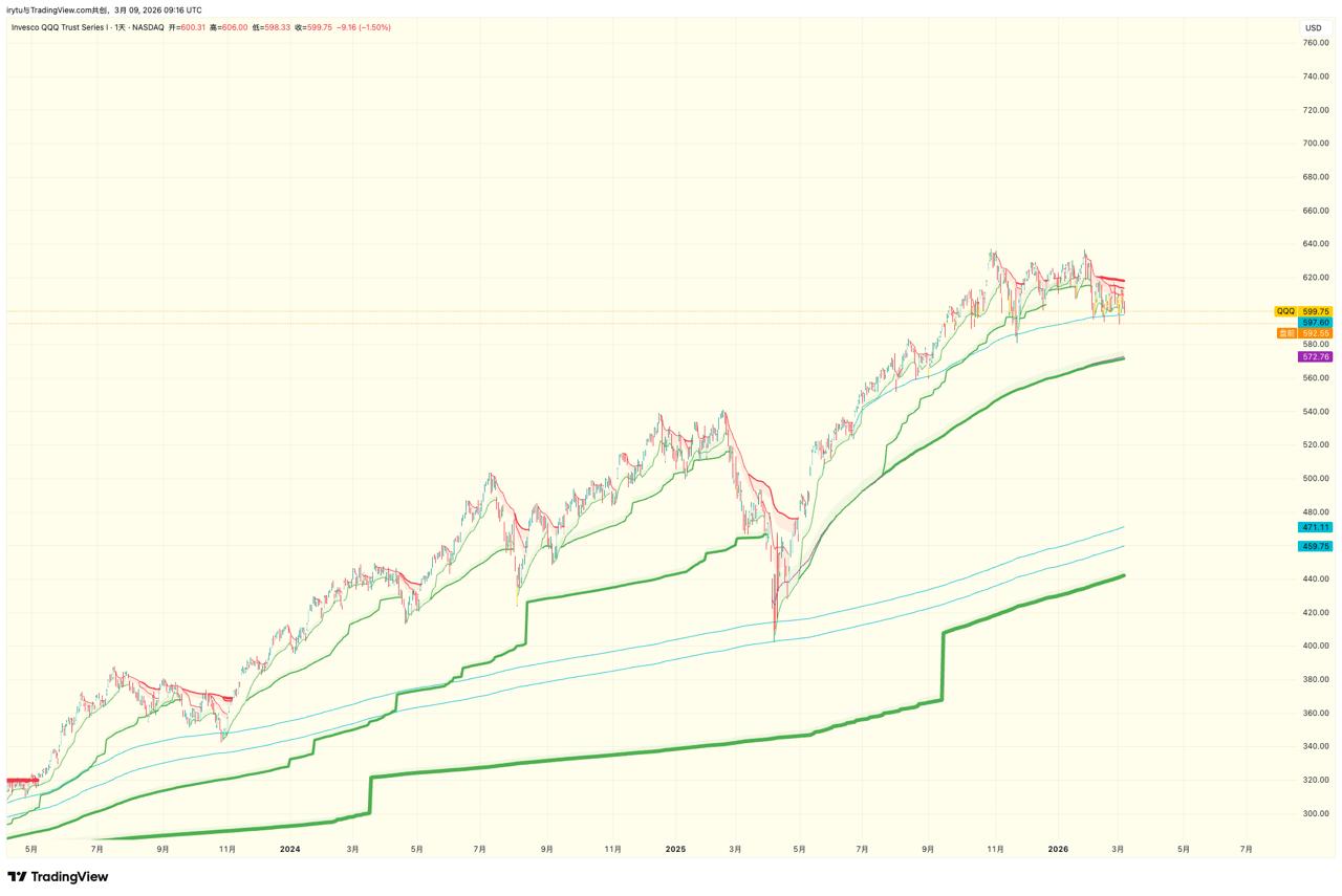 media from channel -1002340127677 #3563