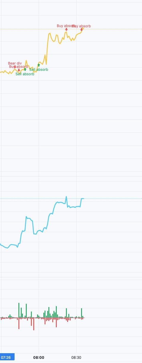 media from channel -1002340127677 #3569
