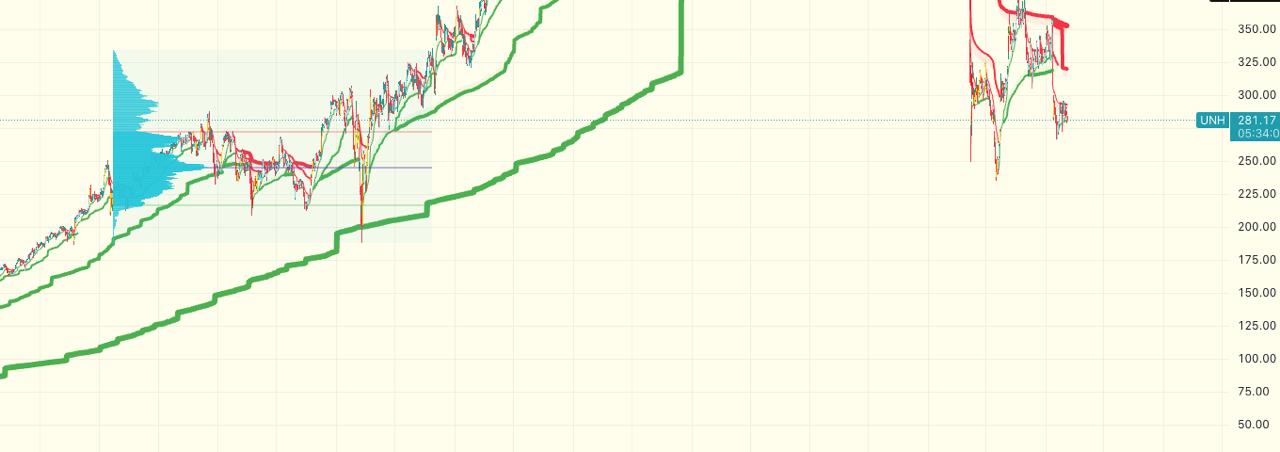 media from channel -1002340127677 #3583