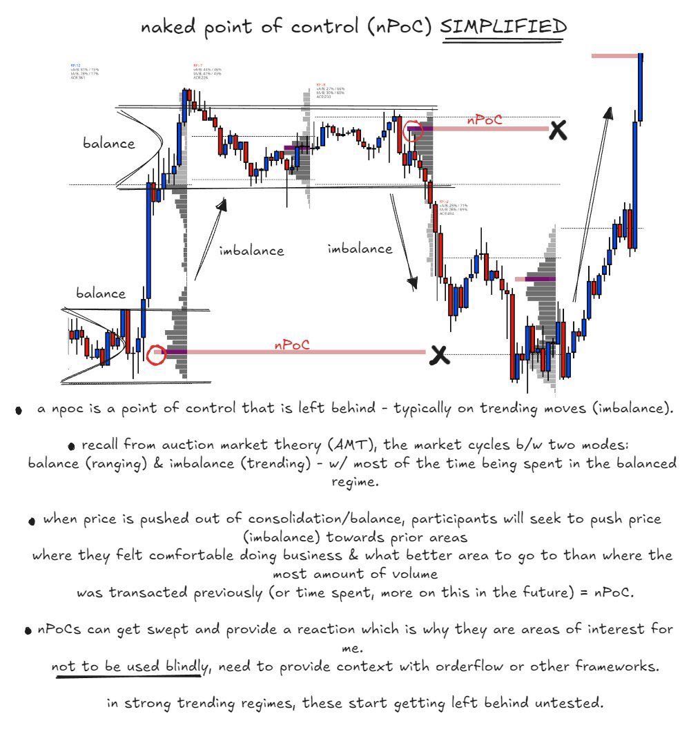 media from channel -1002340127677 #3439