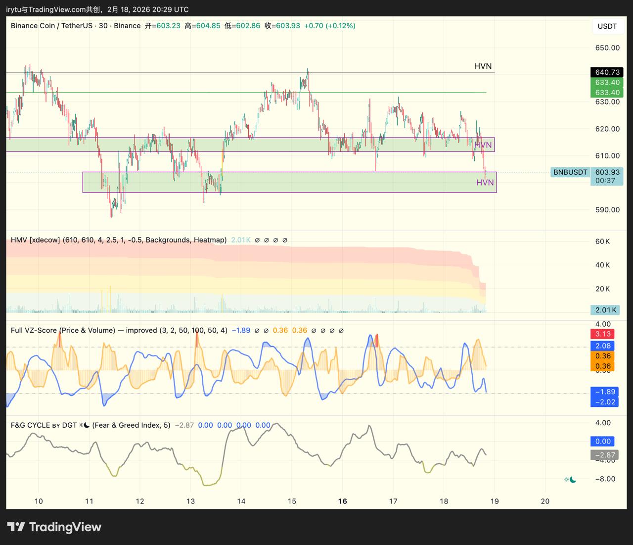 media from channel -1002340127677 #3437