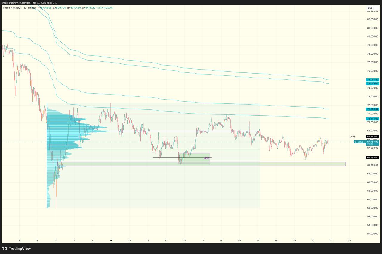 media from channel -1002340127677 #3443