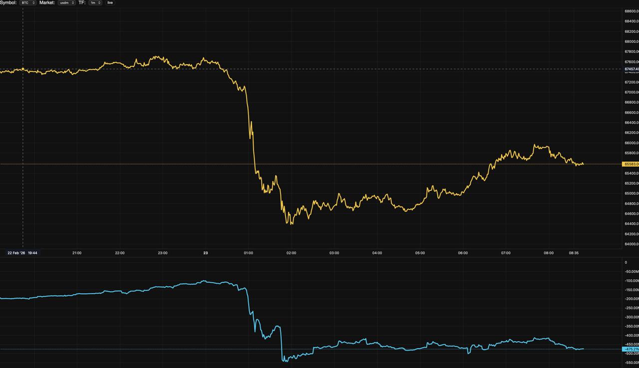 media from channel -1002340127677 #3453