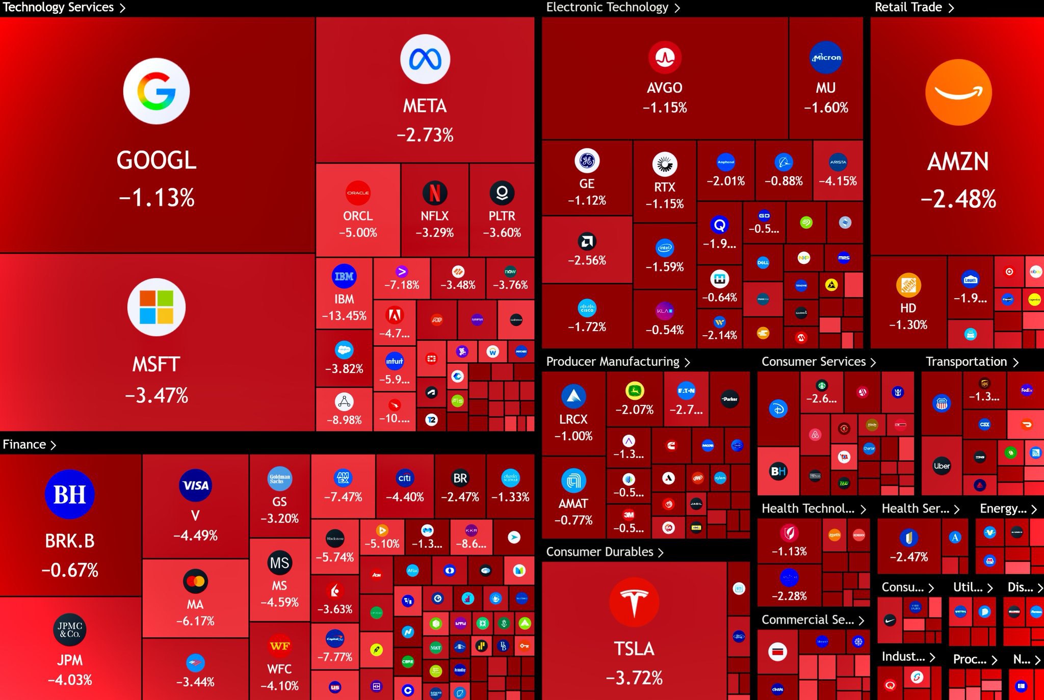 media from channel -1002340127677 #3459