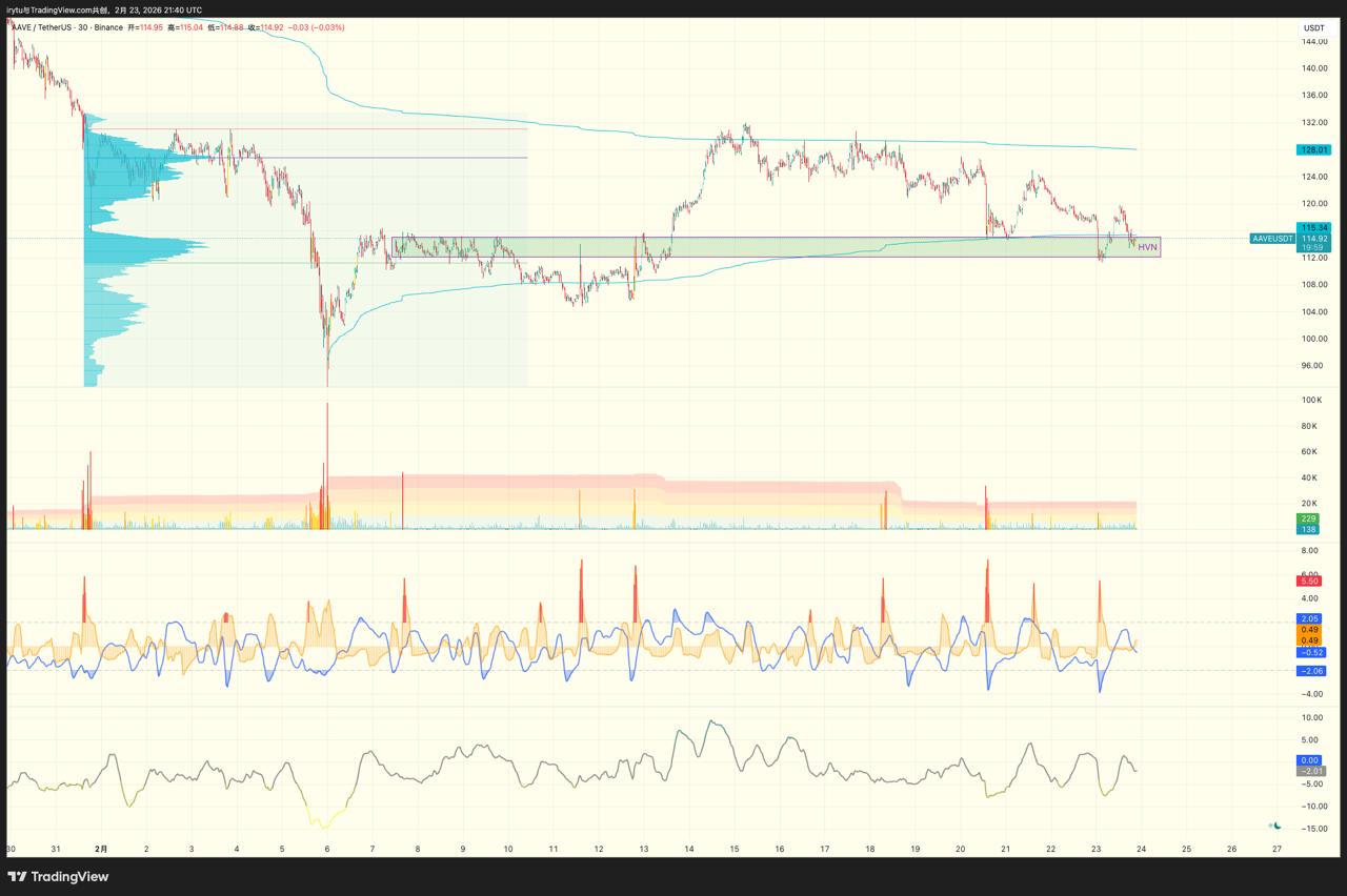 media from channel -1002340127677 #3461