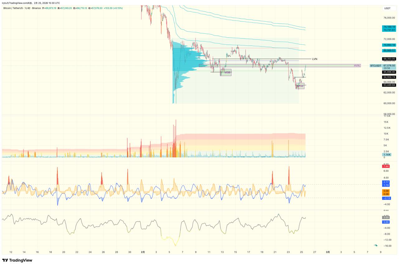 media from channel -1002340127677 #3480