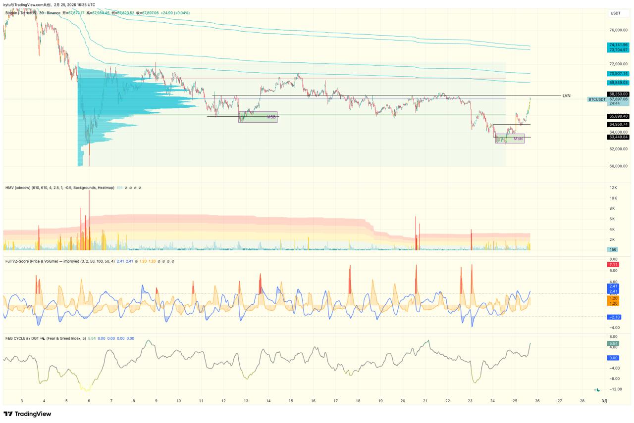 media from channel -1002340127677 #3481