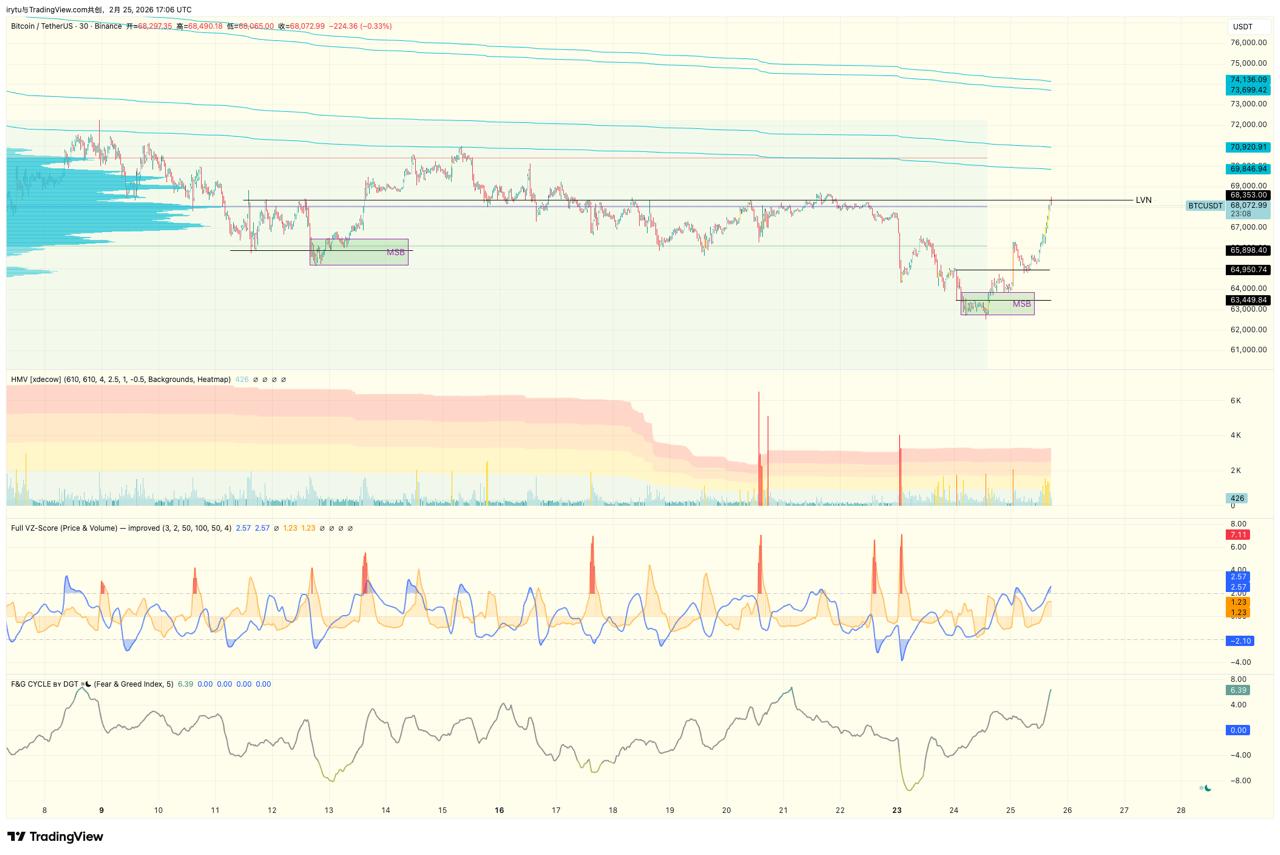 media from channel -1002340127677 #3482