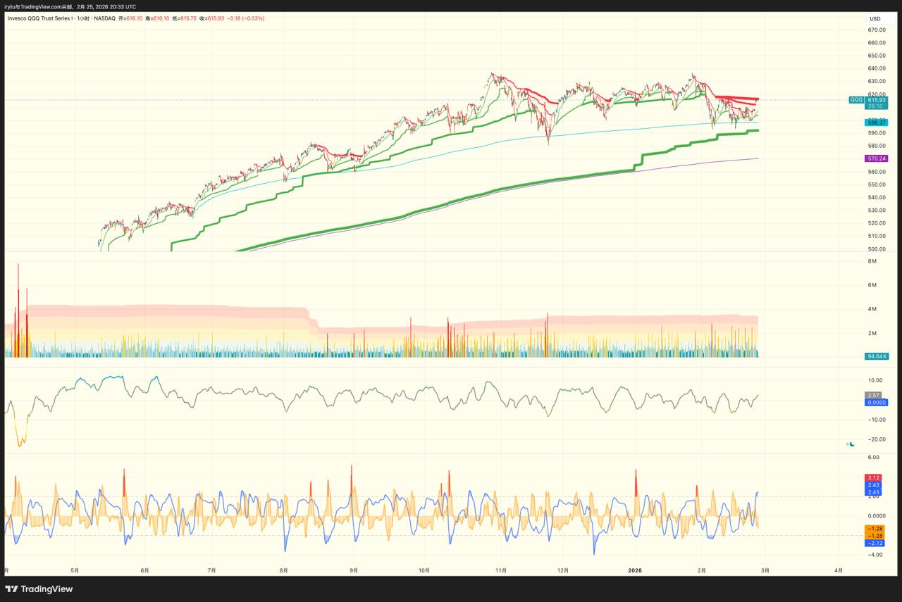 media from channel -1002340127677 #3487