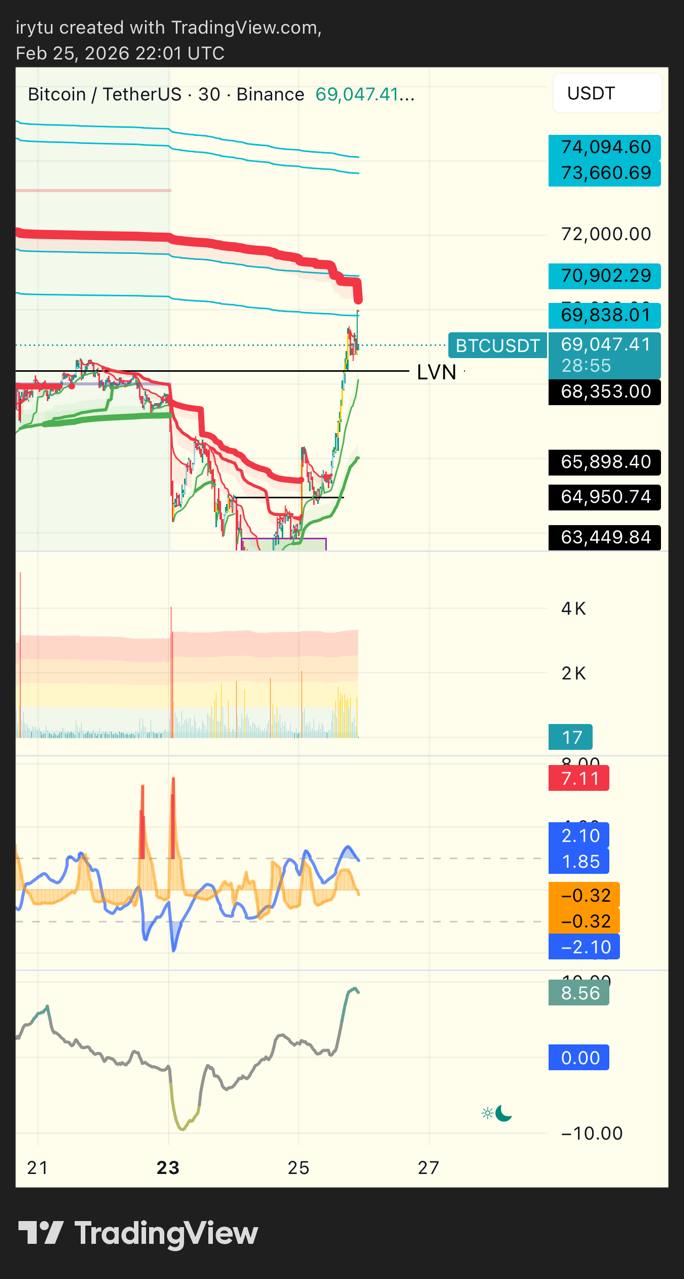 media from channel -1002340127677 #3489
