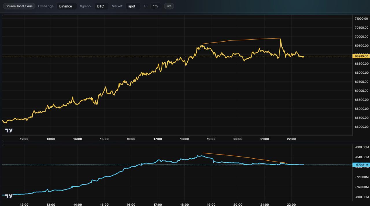 media from channel -1002340127677 #3490