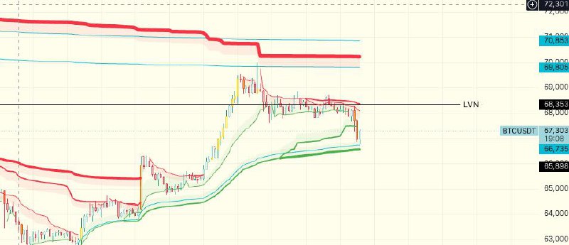 media from channel -1002340127677 #3495