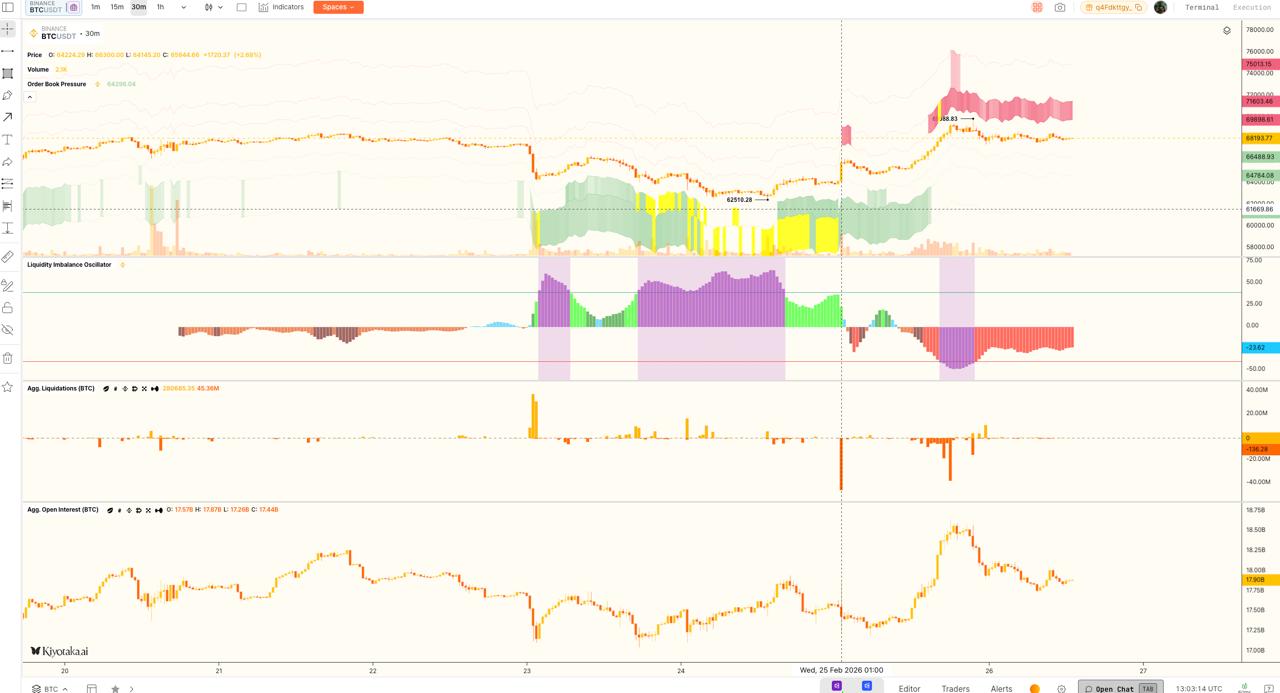 media from channel -1002340127677 #3493