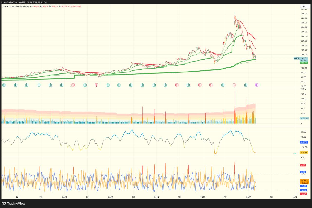 media from channel -1002340127677 #3503