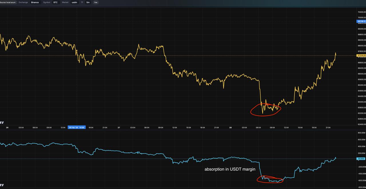 media from channel -1002340127677 #3509