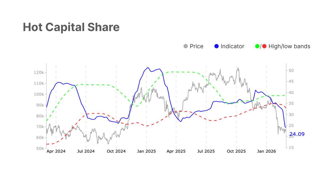 media from channel -1002340127677 #3521