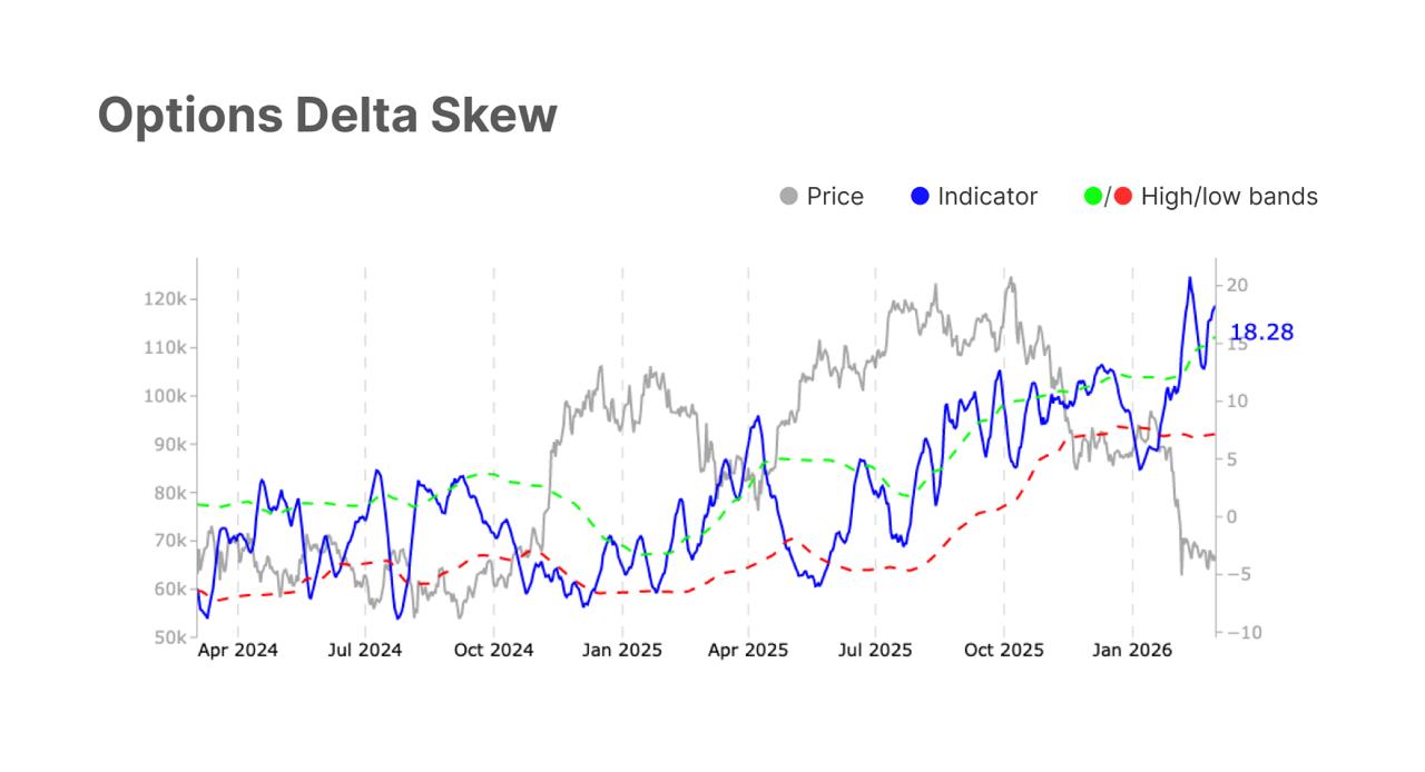 media from channel -1002340127677 #3521