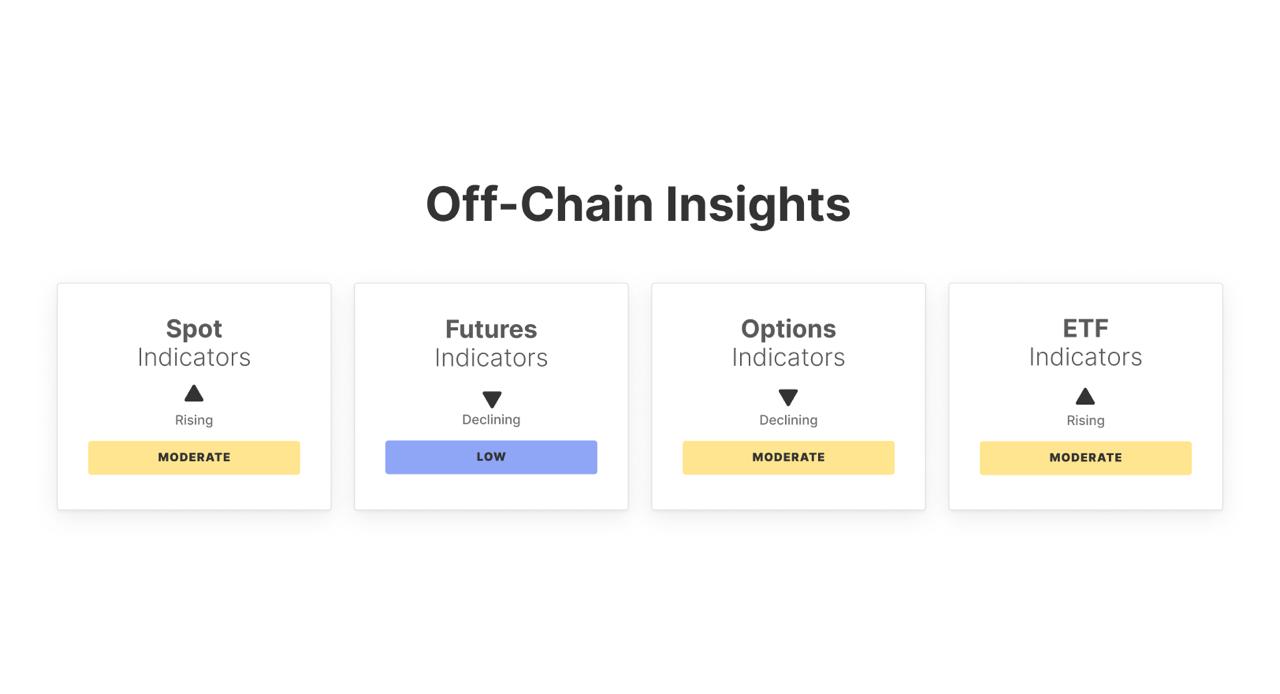 media from channel -1002340127677 #3521