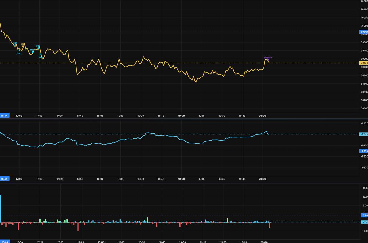 media from channel -1002340127677 #3524