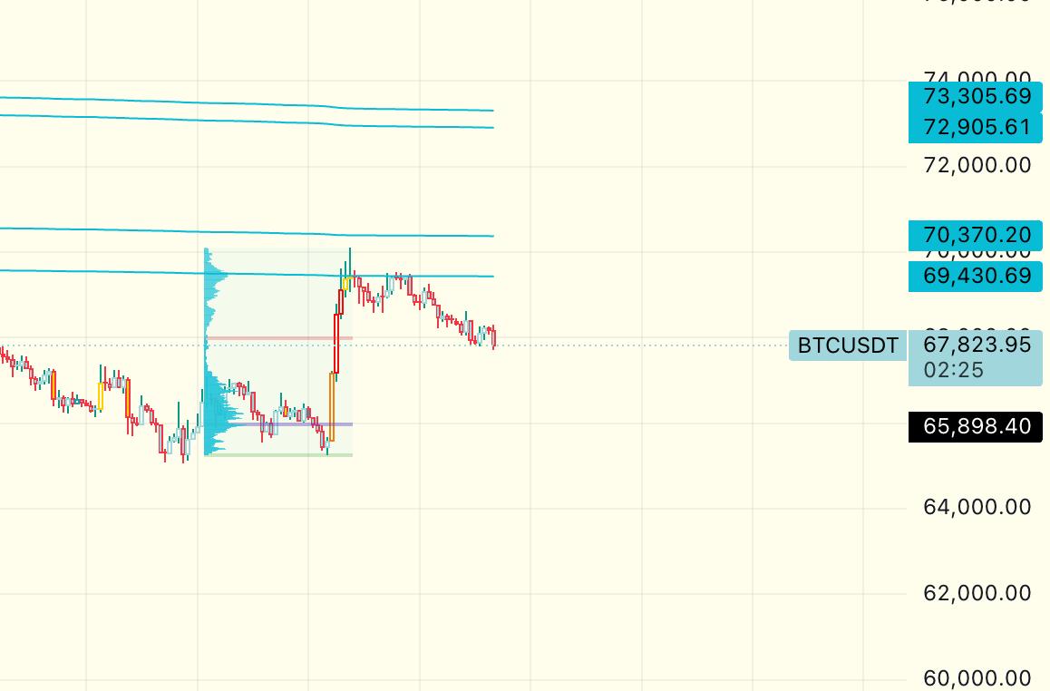 media from channel -1002340127677 #3526