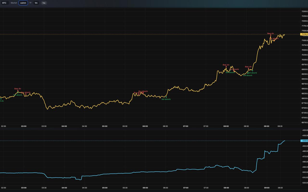 media from channel -1002340127677 #3537