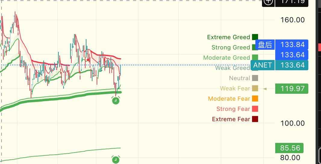 media from channel -1002340127677 #3835