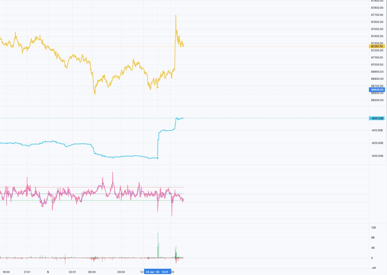 media from channel -1002340127677 #3792
