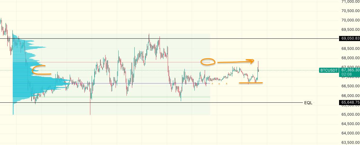 media from channel -1002340127677 #3793