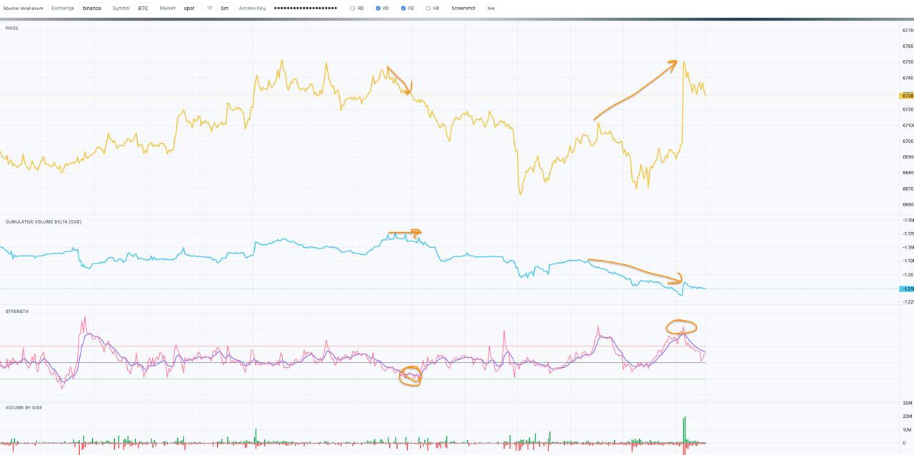 media from channel -1002340127677 #3794