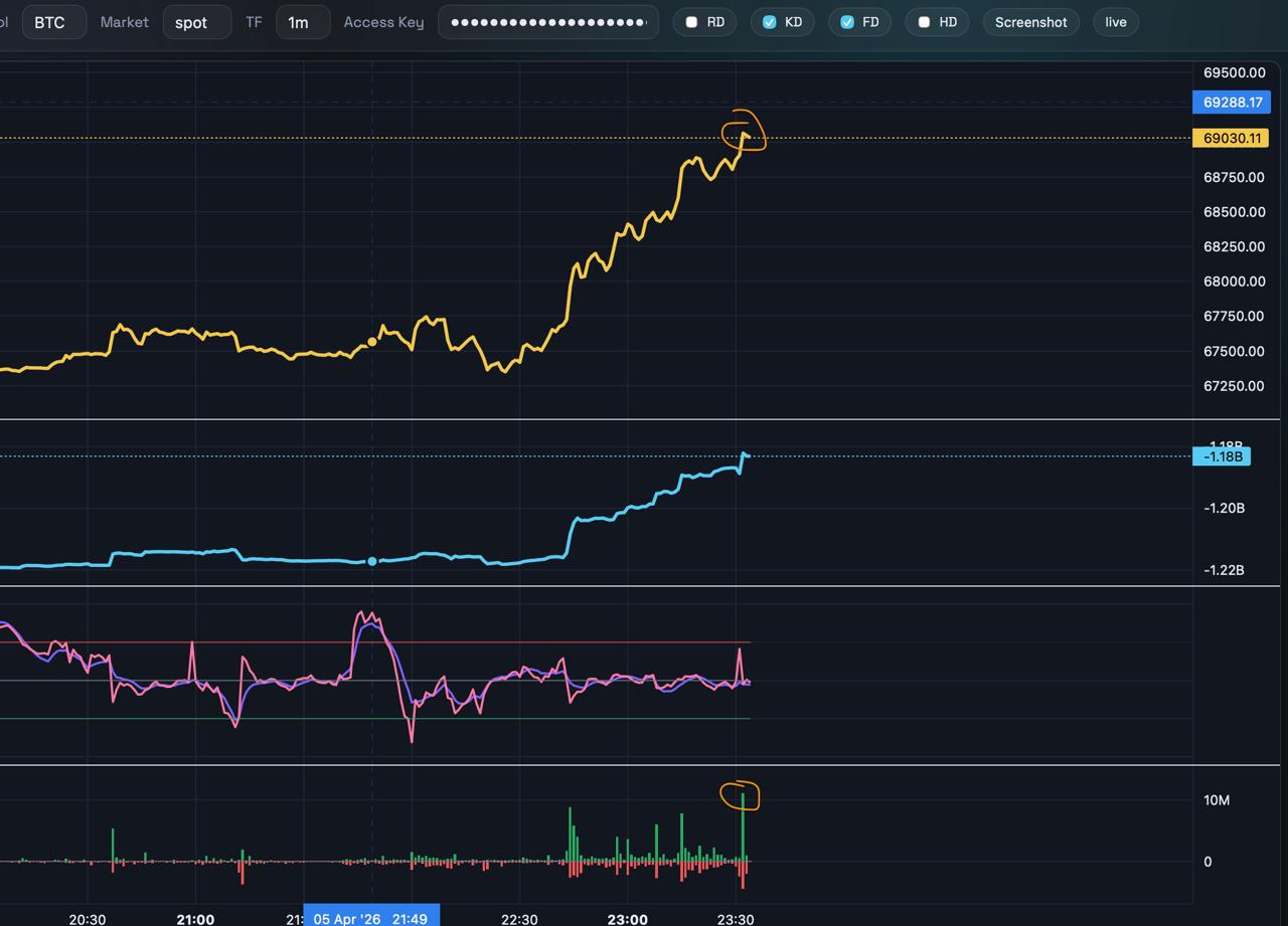 media from channel -1002340127677 #3800