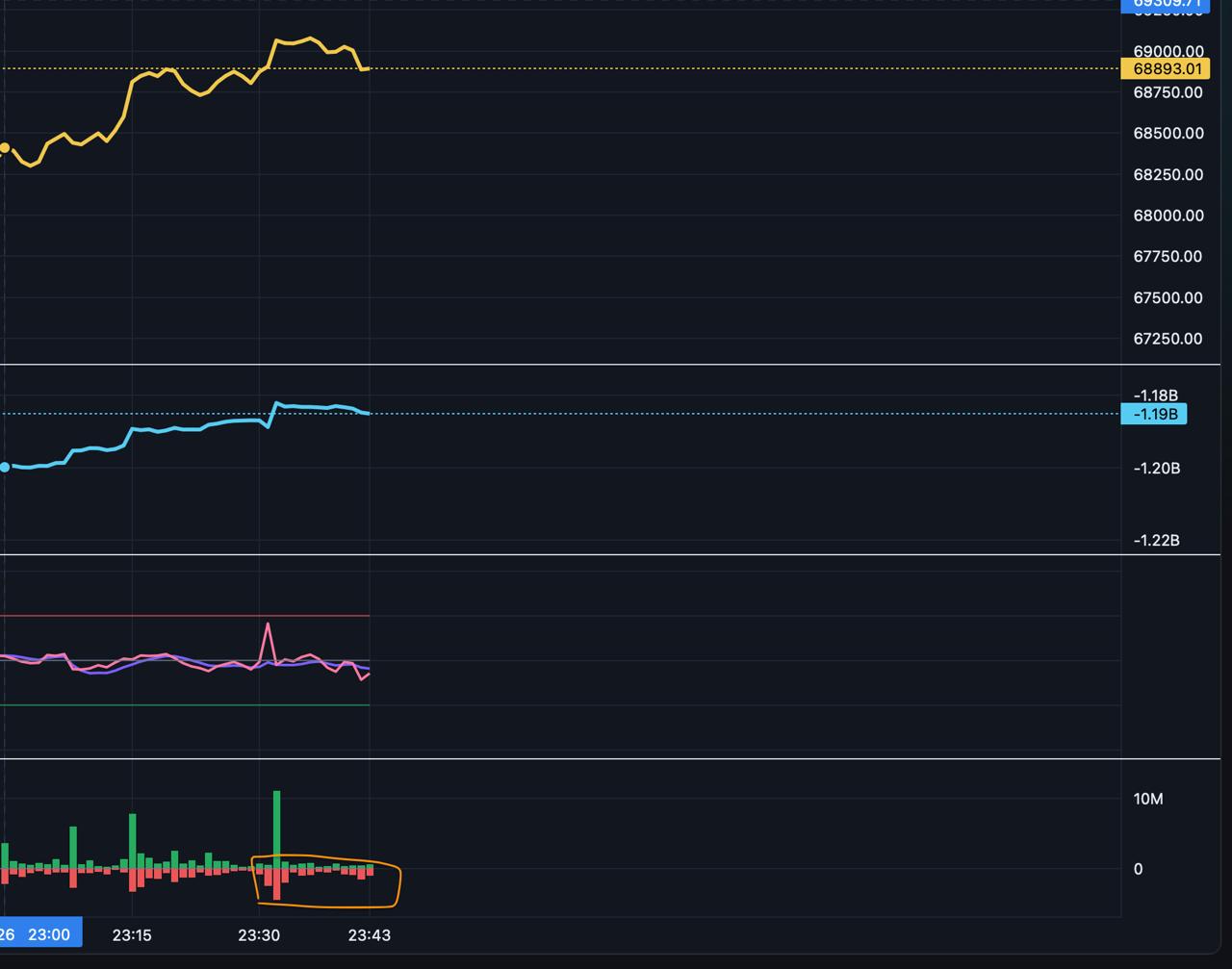 media from channel -1002340127677 #3802