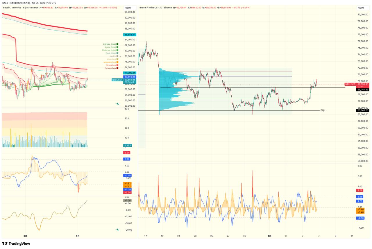 media from channel -1002340127677 #3814