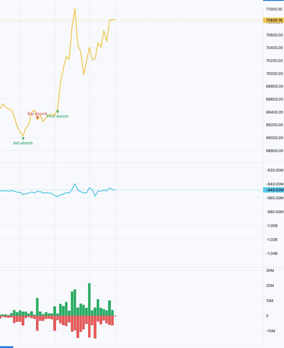 media from channel -1002340127677 #3585