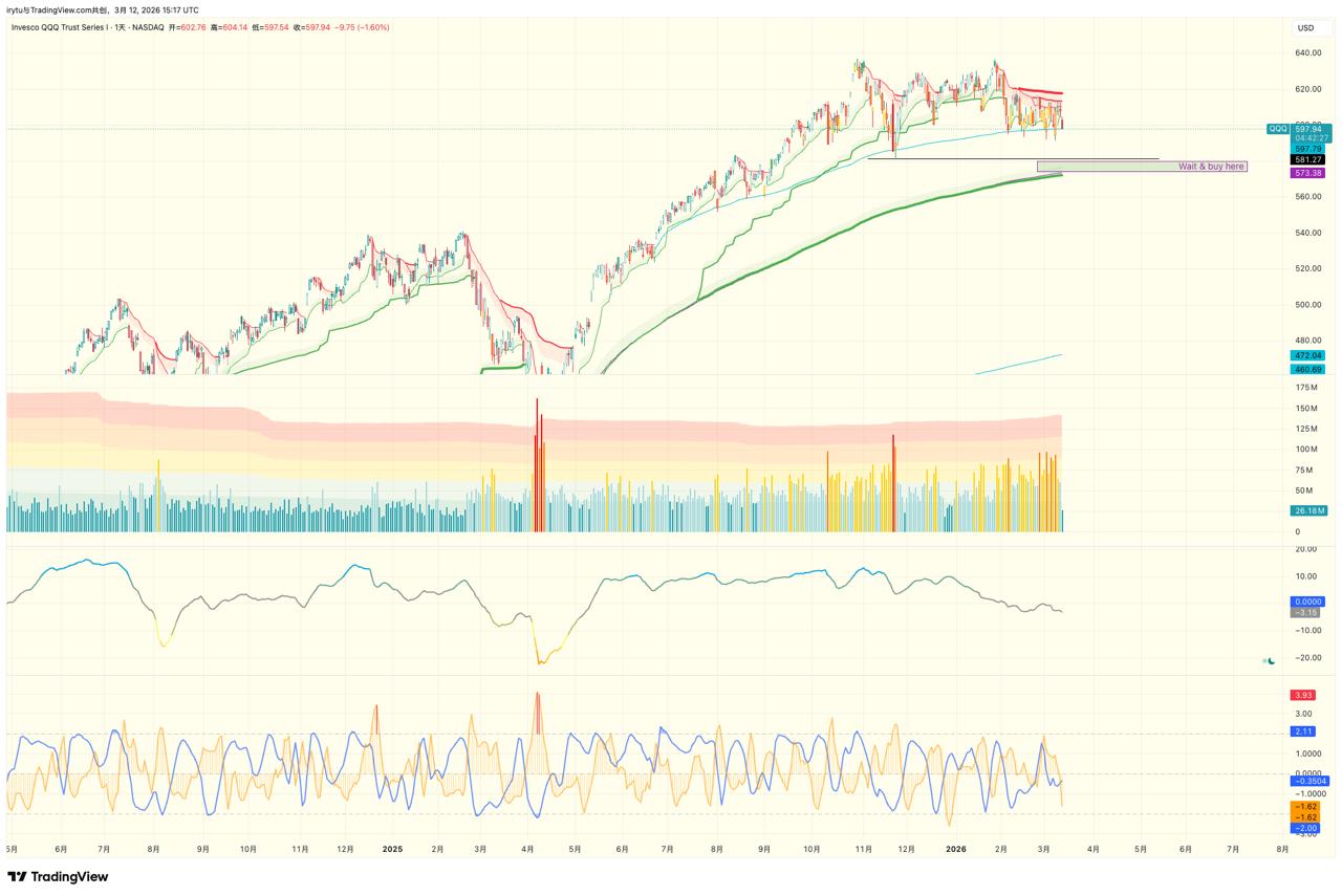 media from channel -1002340127677 #3590