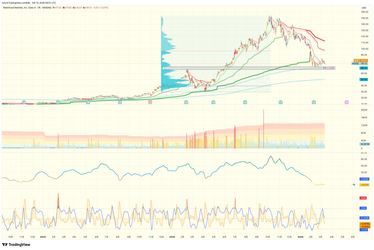 media from channel -1002340127677 #3595