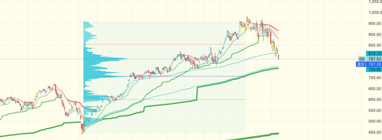 media from channel -1002340127677 #3593