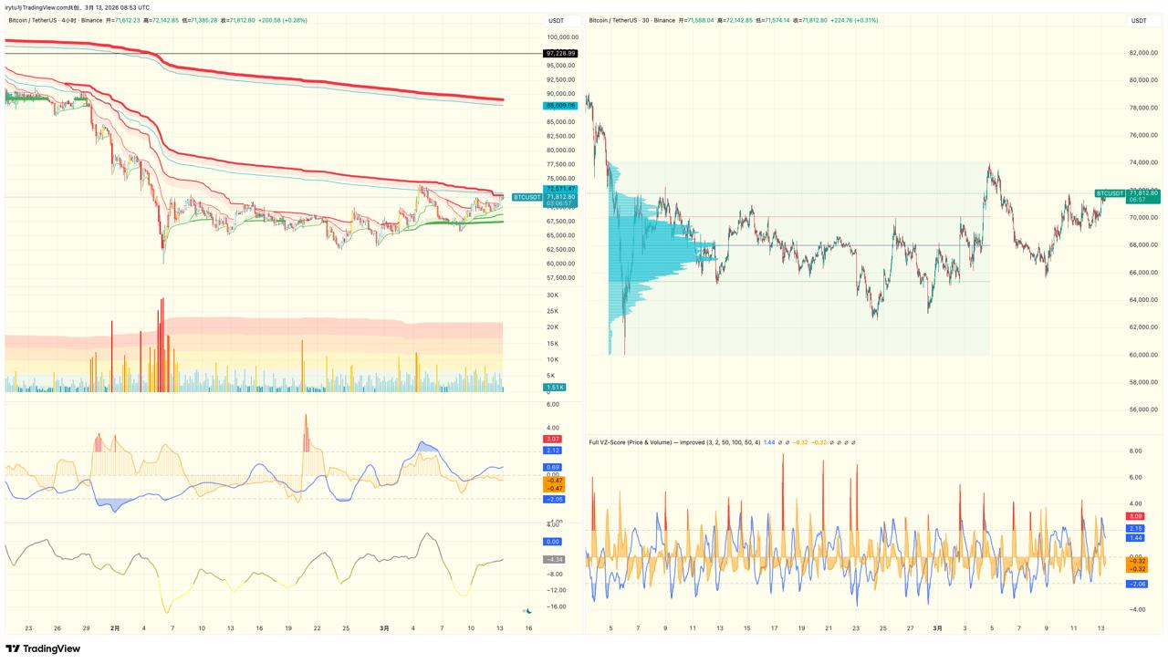 media from channel -1002340127677 #3594