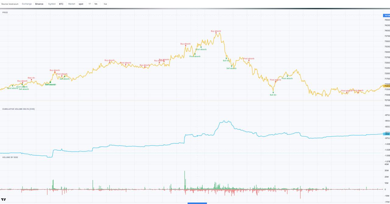 media from channel -1002340127677 #3605