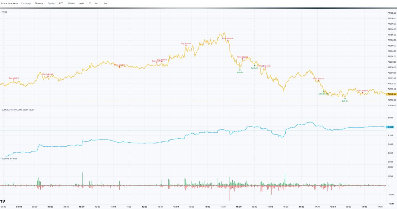 media from channel -1002340127677 #3605