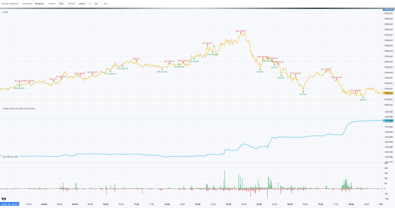 media from channel -1002340127677 #3605