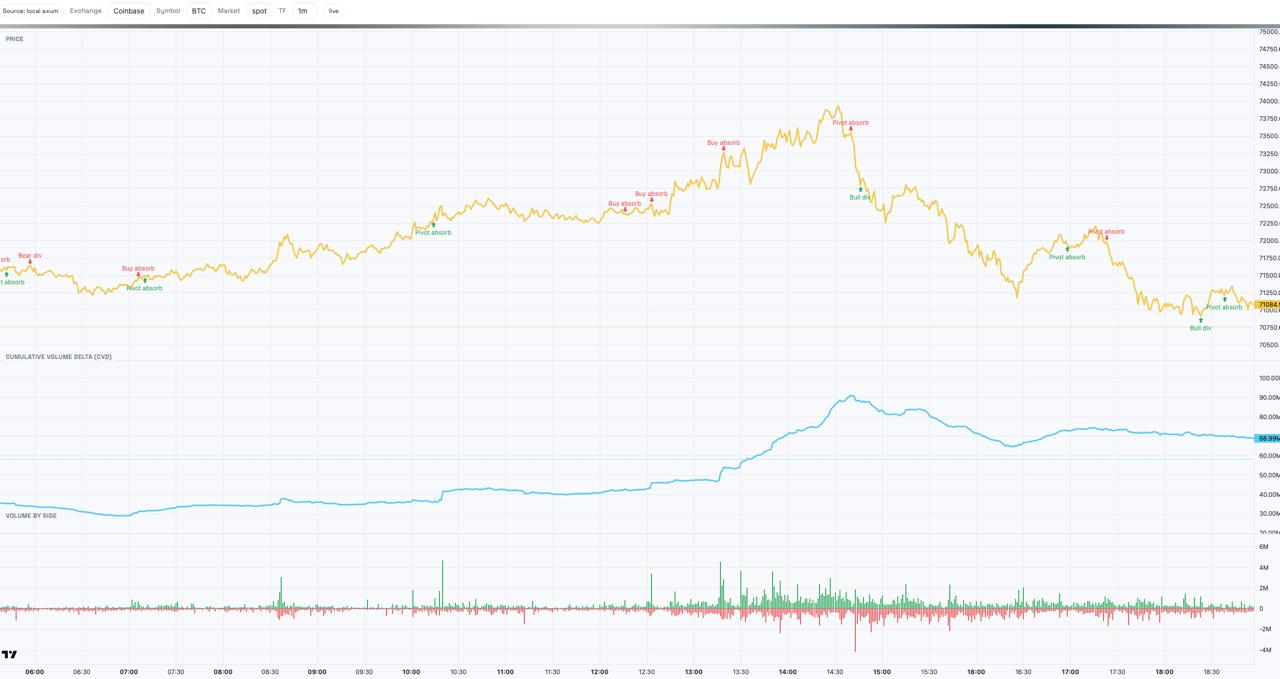 media from channel -1002340127677 #3605
