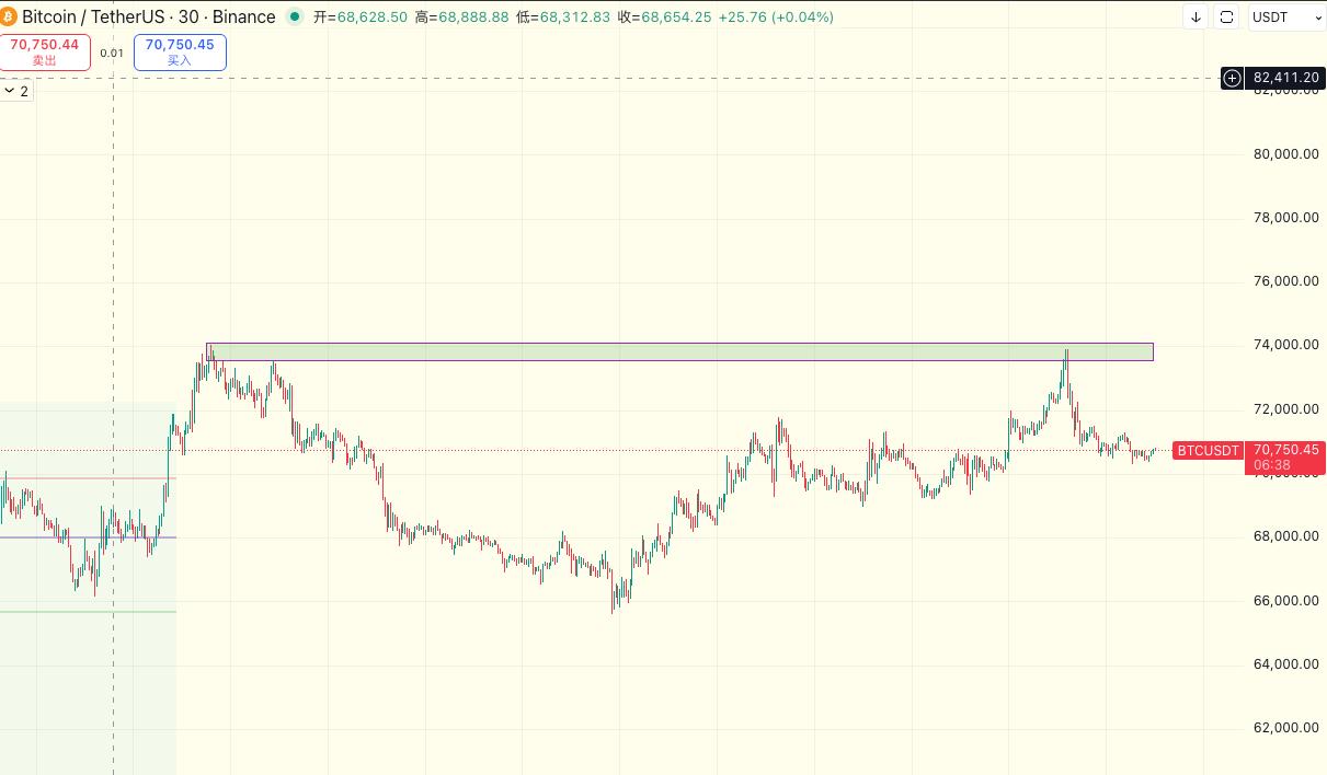 media from channel -1002340127677 #3605